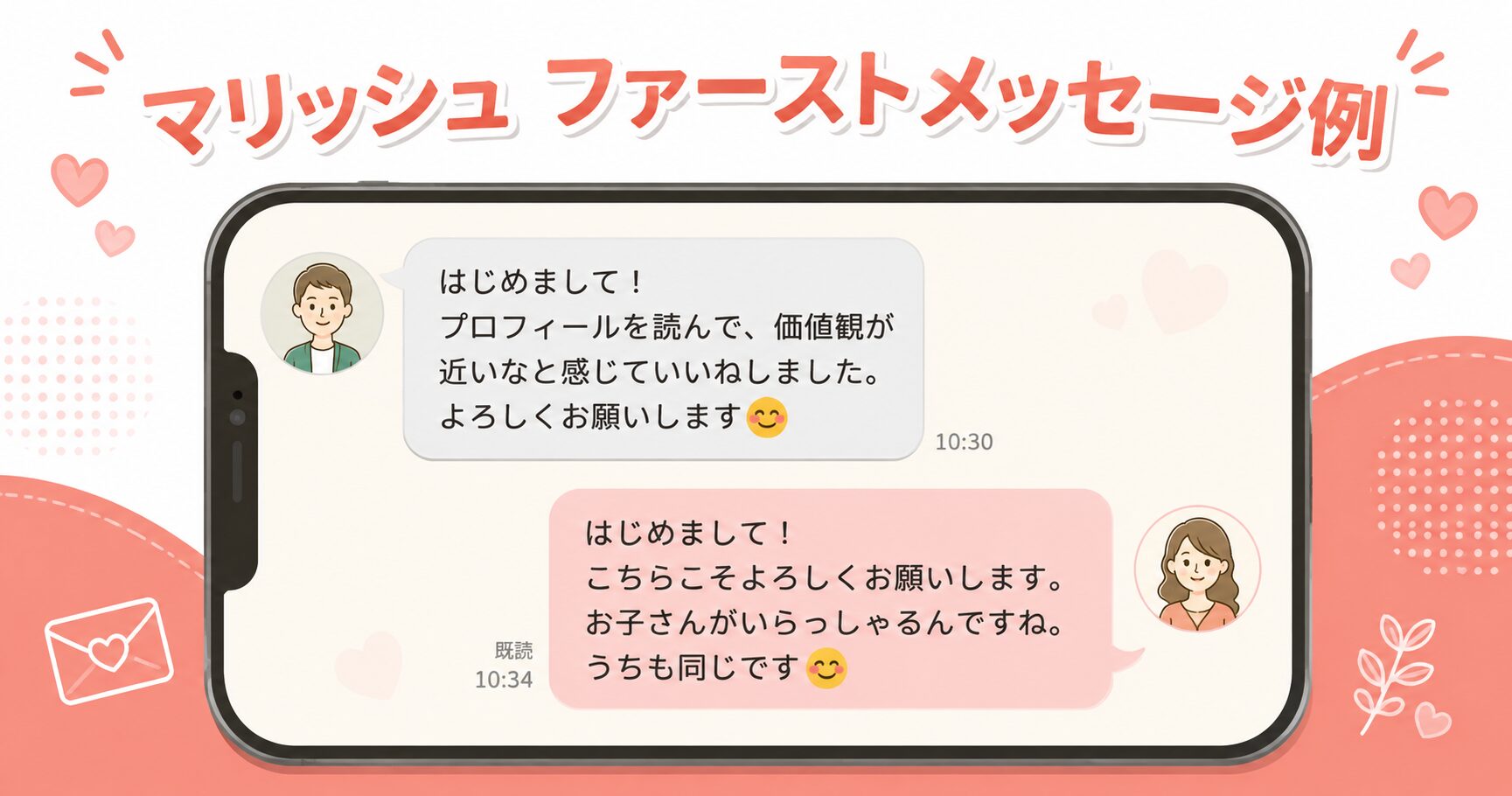 マリッシュ マッチングから出会うまでの流れ図解